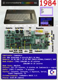 Ficha: Commodore 16 (1984)